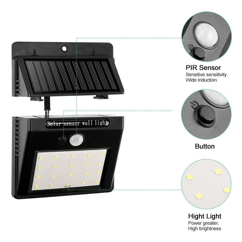 20 светодиодный разделяемый солнечный светильник, перезаряжаемый PIR датчик движения, активированный светильник на солнечной батарее, водонепроницаемый настенный светильник для безопасности сада