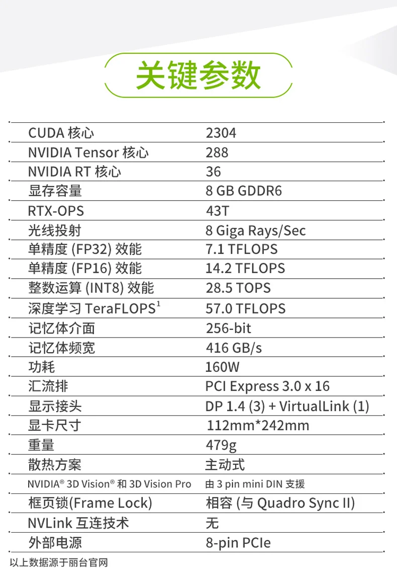 Leadtek NVIDIA Quadro RTX4000 8 Гб GDDR6/Отслеживание лучей в реальном времени/графическая карта GPU