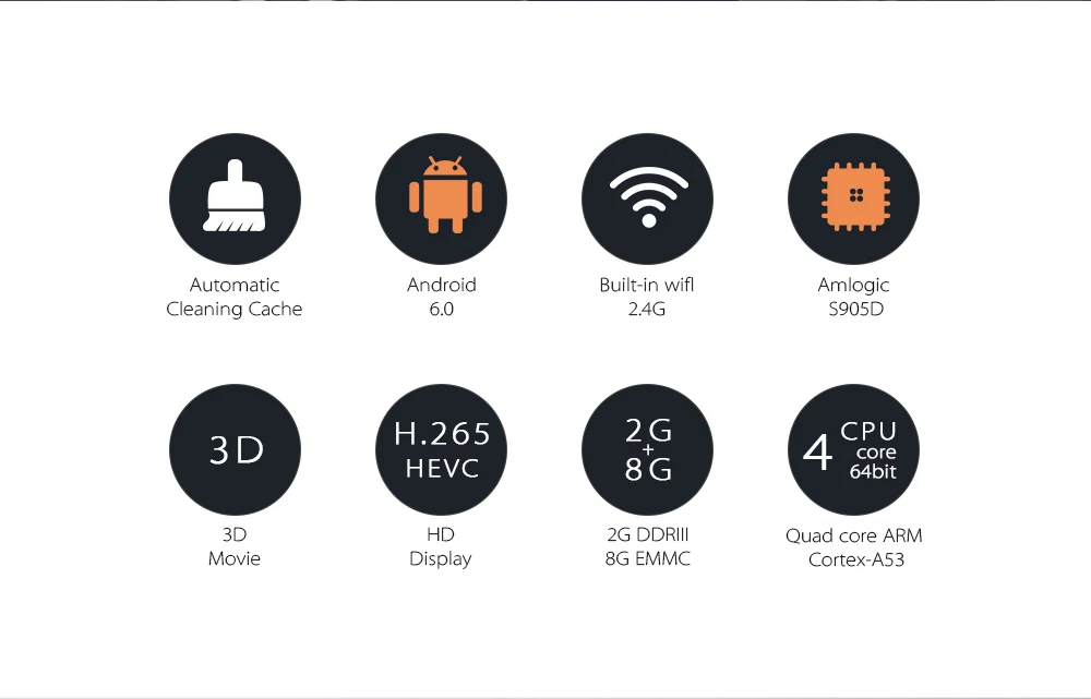 GTmedia GTT-2 Android 6,0 ТВ коробка DVB-C DVB-T2 ISDB-T 2 Гб Оперативная память 8 ГБ Встроенная память Wi-Fi 2,4G 4 K H.265 ISDB-T трансляции ip ТВ подписки