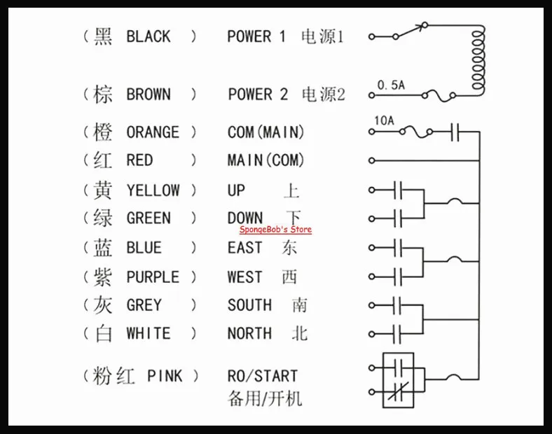F21-E1B 333