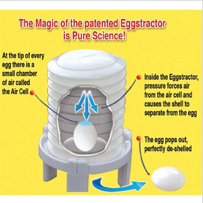 2015 New EggStractor instant removal of the shell-eggshell egg Stractor Cleansing ss1320