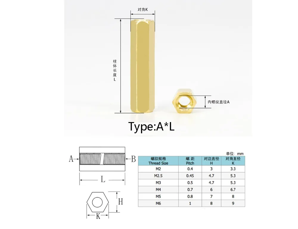 a2 (1)