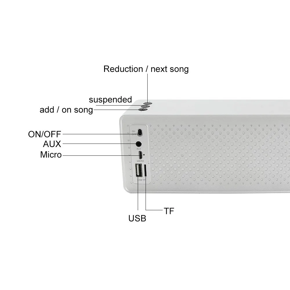 Mini Wireless Bluetooth Speaker Portable Subwoofer Sound Box Music Column Computer Speakers Talking Boombox Acoustic System