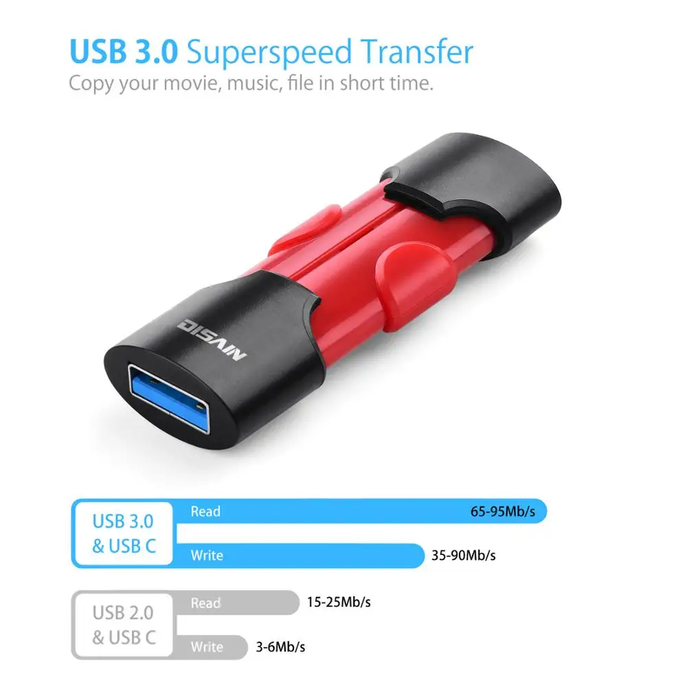 100% Authentic DISAIN 2 in 1 Type-C+USB 3.0 Flash Drive External Storage Memory Stick 64GB 128 GB Pen Drives For Computer Office custom usb drives