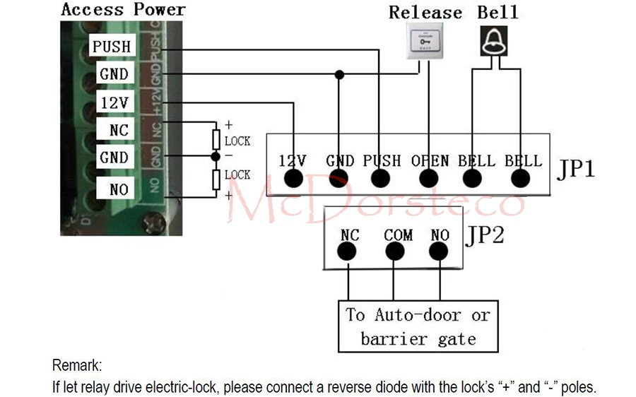 diagram-02