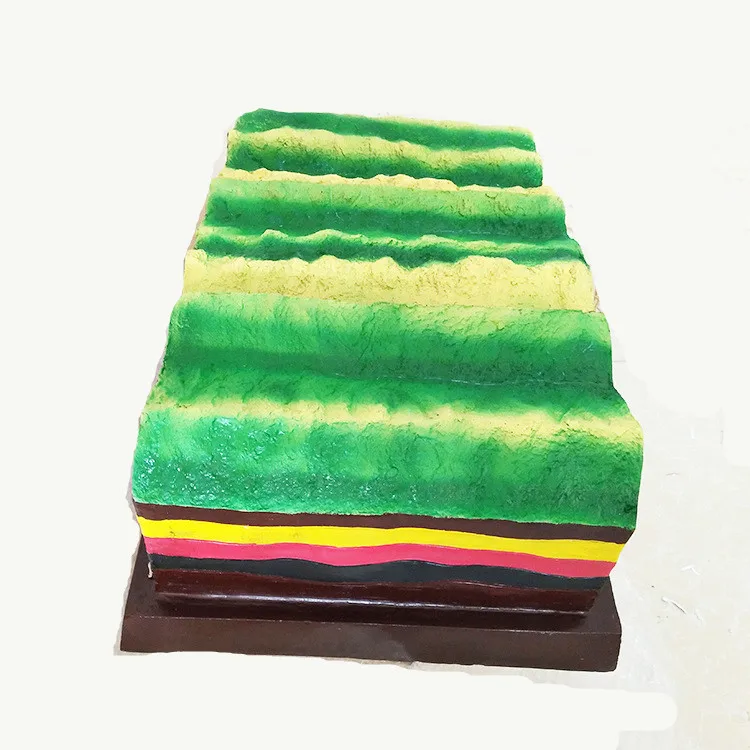 

Geomorphological model Topography and topography Secondary school teaching Geography Fault landform Model