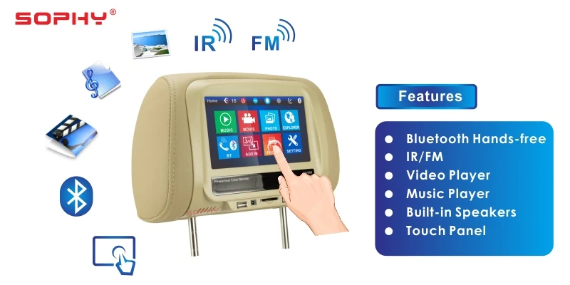 Instruction-touchpanel