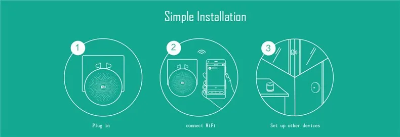 Xiaomi Mijia Умный домашний комплект шлюз датчик температуры и влажности Датчик человеческого тела датчик двери и окна беспроводной переключатель