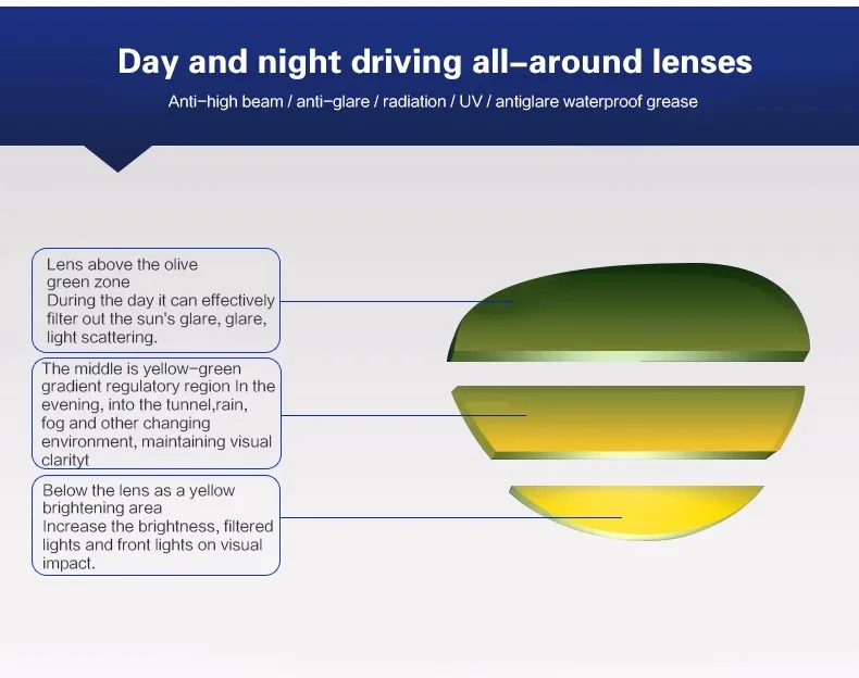 Поляризационные солнцезащитные очки для дня и ночи, мужские, алюминиевые, зеленые, желтые очки, для вождения автомобиля, антибликовые, военные, тактические очки, точка H015