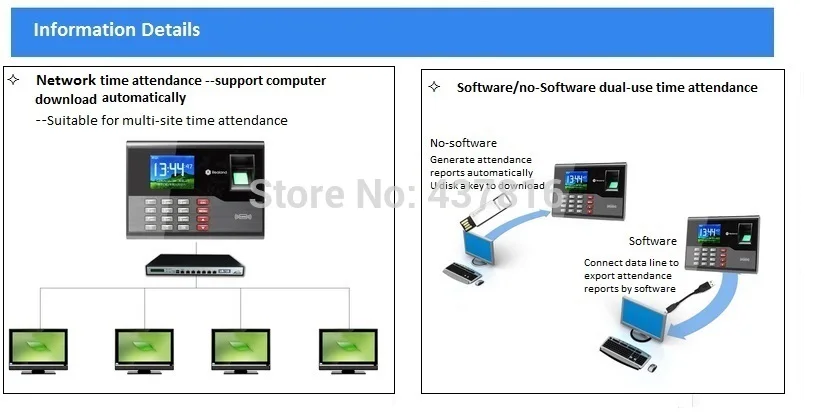 A-C121 отпечатков пальцев посещаемость времени с RFID считыватель карт высокоскоростное TCP/IP USB устройство контроля времени связи