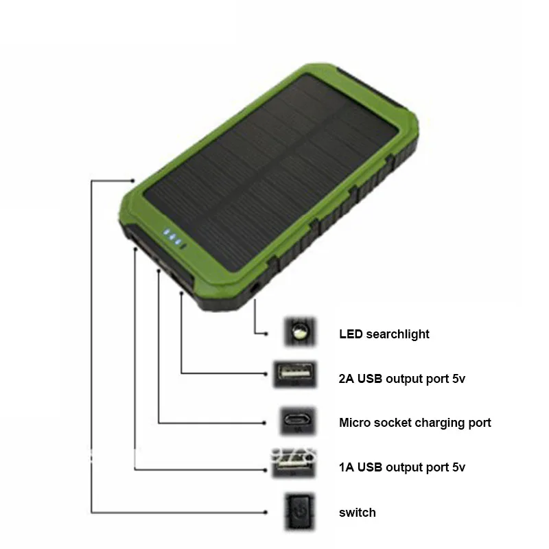 

Solar Power Bank 1200mAh 21 LED Light Waterproof Compasses Solar Charger 2USB Ports External Charger Powerbank for Smartphone