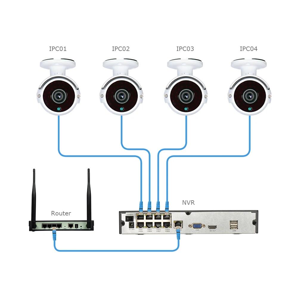 ANRAN P2P Plug and Play 1080P HD 8 каналов POE NVR 36 IR для повседневной носки улицы