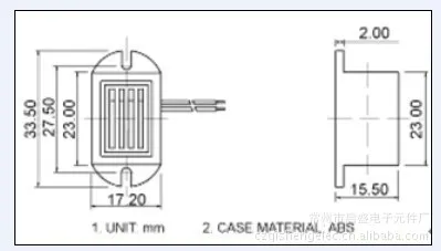 aeProduct.getSubject()