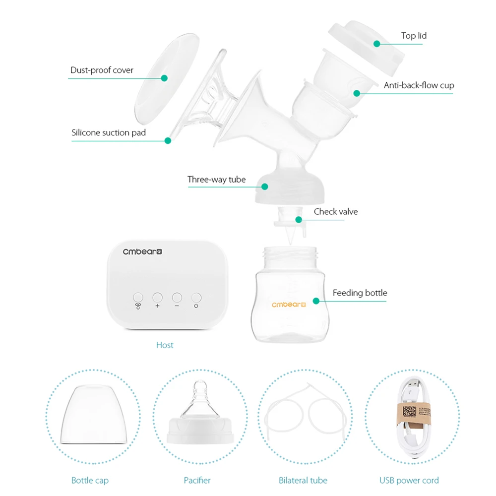 Cmbear двойной Электрический молокоотсос USB 12 уровней режим молокоотсосы мощный