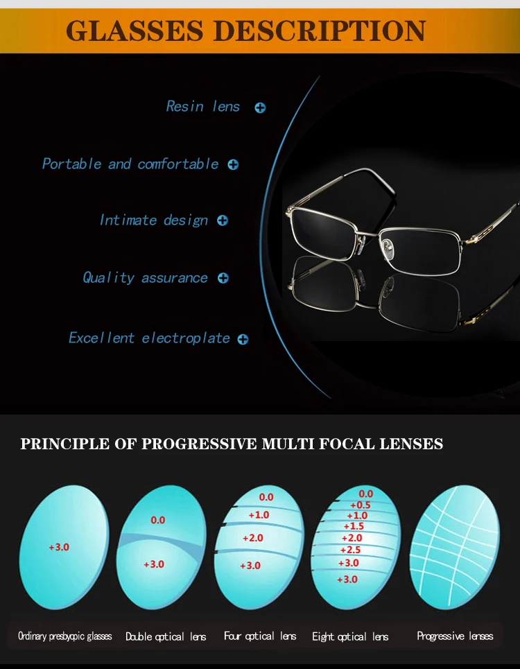 Интеллект прогрессивные дальнозоркостью очки можно увидеть далеко может видеть рядом HD Ultra Light Антивозрастная зал frame мужская чтение glasse