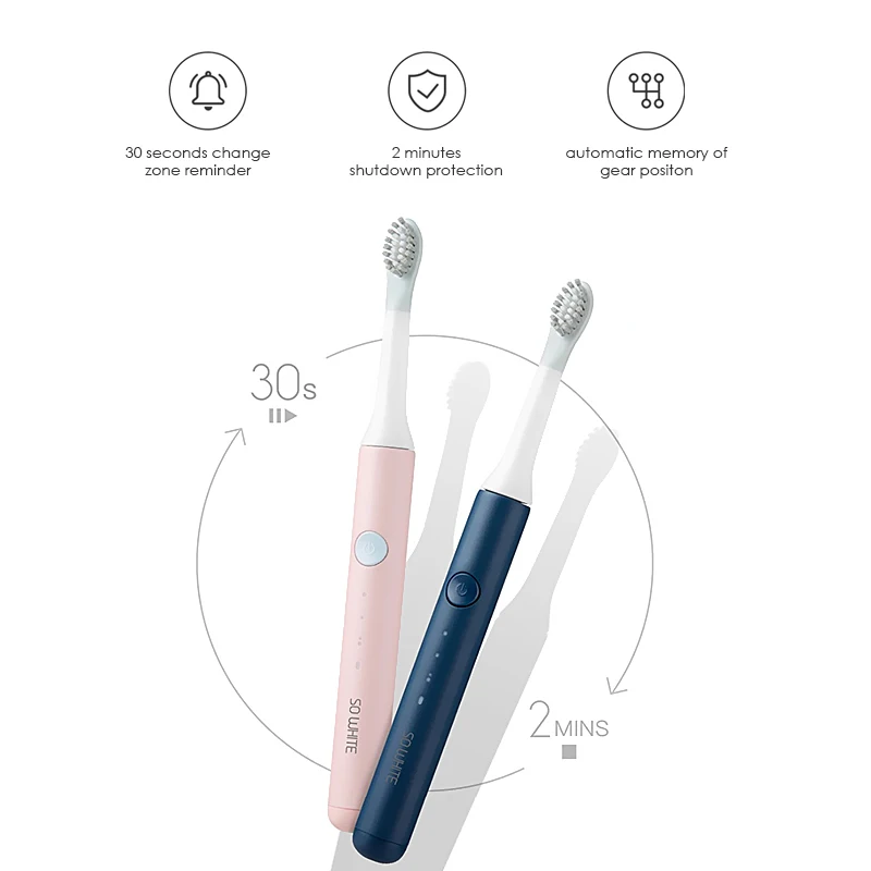 Оригинальная звуковая электрическая зубная щетка XIAOMI SO WHITE с беспроводной