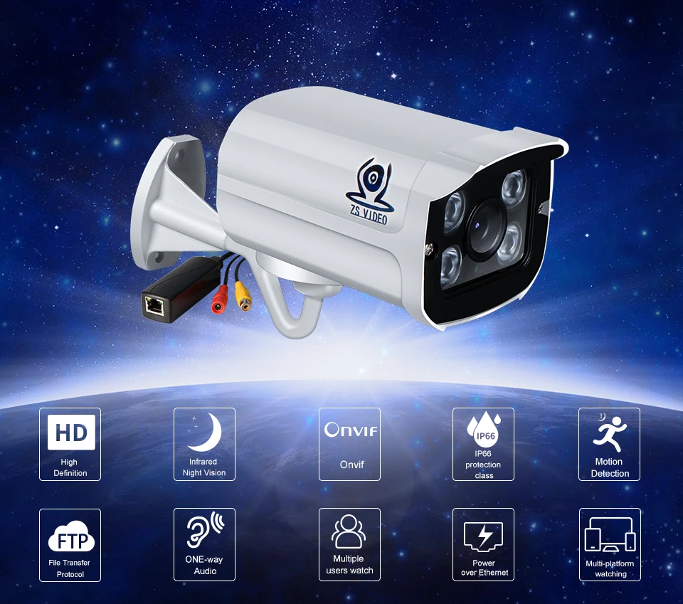 01 IP camera onvif