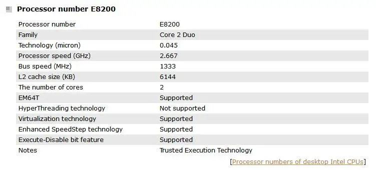 Двухъядерный процессор INTEL Xeon E8200(2,667 ГГц/6 Мб кэш-памяти/FSB 1333) еще в продаже процессор Intel E8200 LGA775