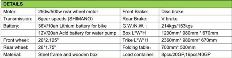 commercial fruit vending cargo trike pedal food bike fast food snack tricycle for sale