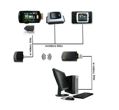 

five pic CMS50E Free Ship 16 CMS50E Cost Price Color OLED Display Black Fingertip Pulse Oximeter, Blood Oxygen Monitoroximetro