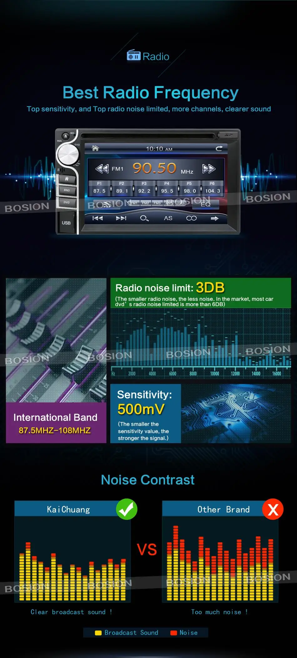 Perfect Eunavi new 2 DIN Car DVD Player Double 2din car radio stereo In Dash MP3 Head Unit CD Camera parking HD TV Video Audio usb bt 5 Perfect Eunavi new 2 DIN Car DVD Player Double 2din car radio stereo In Dash MP3 Head Unit CD Camera parking HD TV Video Audio usb bt 5