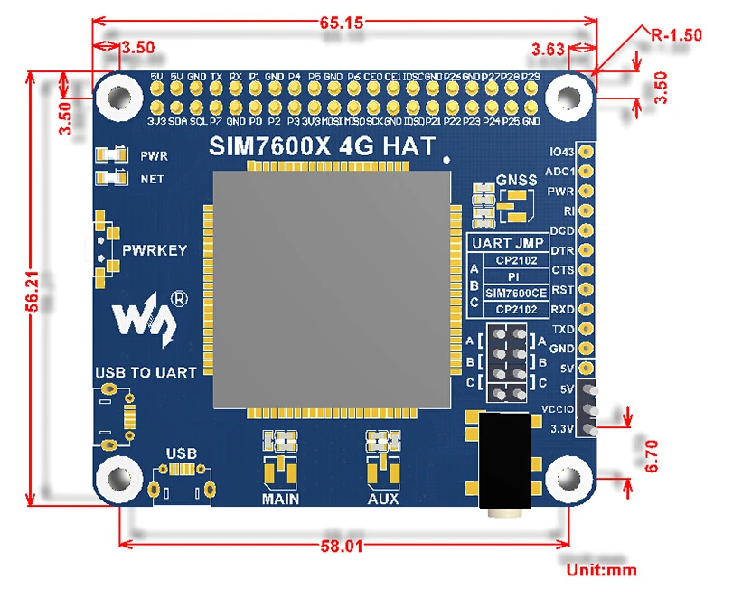 4G/3g/GNSS шапка для Raspberry Pi на основе SIM7600A-H LTE CAT4 для Северной Америки 4G связь и позиционирование GNSS