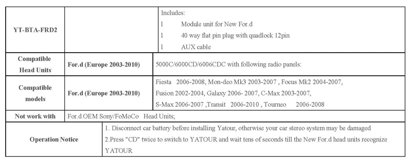 Yatour автомобильный радиоприемник цифровой MP3 Bluetooth автомобильный комплект для нового Ford