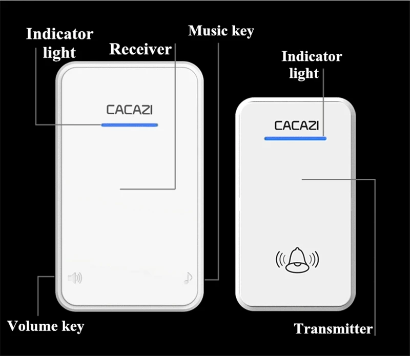 CACAZI, беспроводной дверной звонок, водонепроницаемый, светодиодный, AC 100-240 В, EU/US/UK, штекер, дверной звонок, 2 кнопки, 300 м, пульт дистанционного управления, 48 колец, 6 громкости, домашний звонок