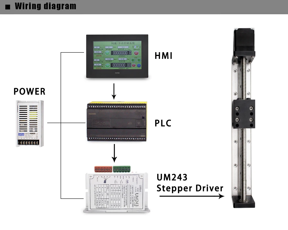 mini-linear-guide-wiring-diagram_01