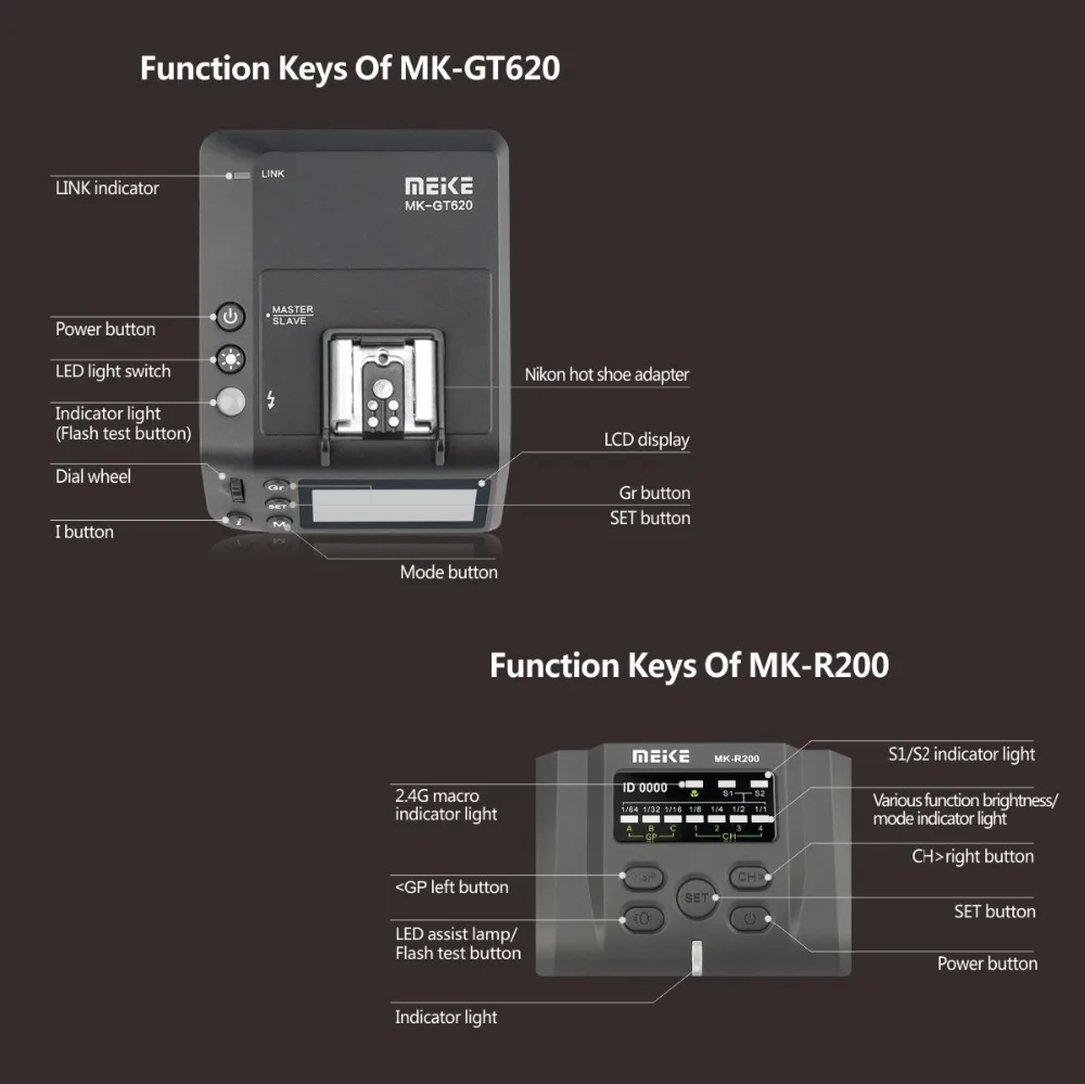 Meike MK-MT24 Макро Вспышка для Canon DSLR Камера 70D 60D 760D 750D 650D 550D 450D 1200D 1100D 5D 6D 7D 5diii 5DII 40D