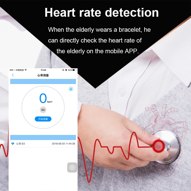 Smart Wristbands For Elderly 2018 SOS Bracelet Gps Smartband Heart Rate Blood Pressure Smart Band Activity Fitness Watch Band