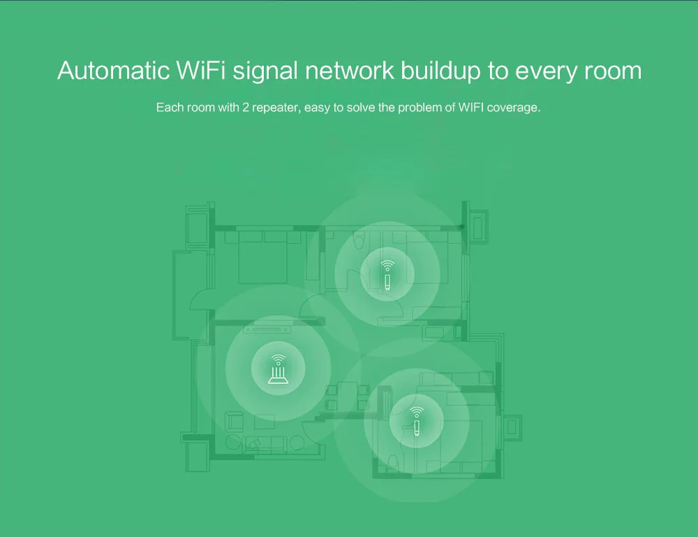 Xiaomi Wi-Fi ретранслятор 2 mi усилитель-удлинитель 2 Универсальный Repitidor Wi-Fi 300 Мбит/с 802.11n Беспроводной усилитель сигнала WiFi сигнала