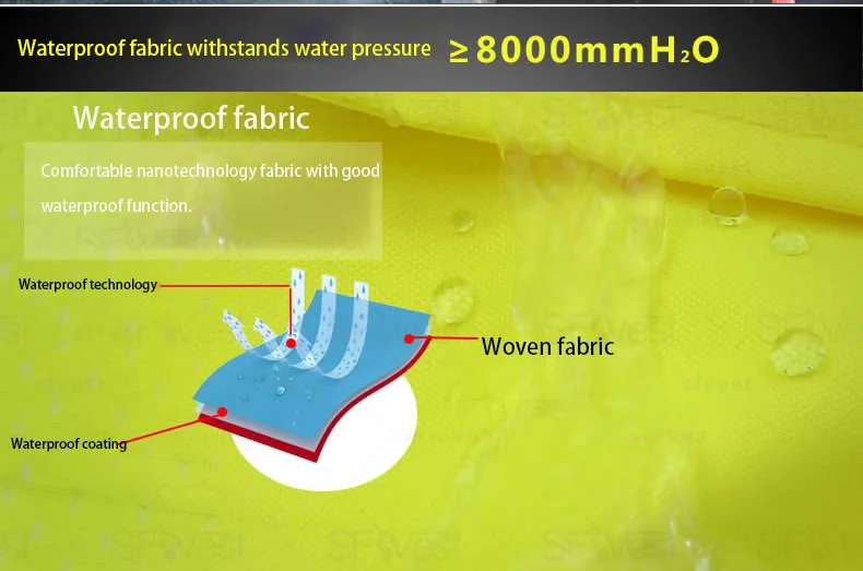 SFVest высокая видимость светоотражающий водонепроницаемый дождь съемный теплый куртка дождевик Пальто