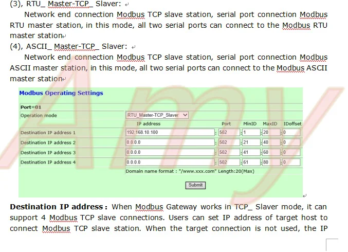 ADM-5832G Профессиональный Шлюз MODBUS промышленного уровня 2 порта rs485/422 Modbus RTU к Modbus TCP