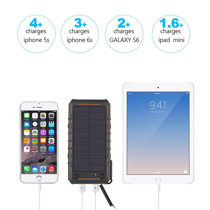 Внешний аккумулятор на 10000 мА · ч для XiaoMi портативное быстрое зарядное устройство