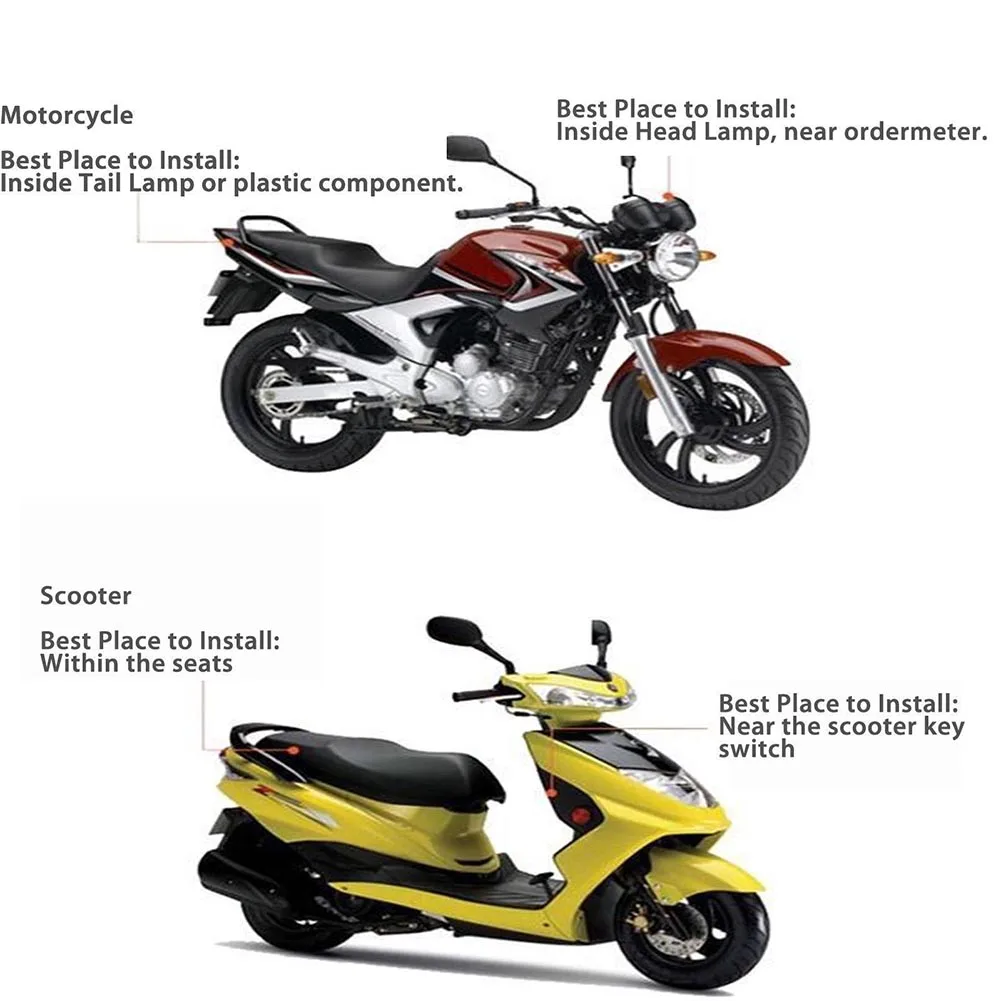 

Mini Waterproof Realtime GPS GPRS GSM Tracking Device System for Car Vehicle Motorcycle JFlyer
