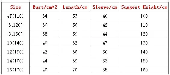 SIZE2
