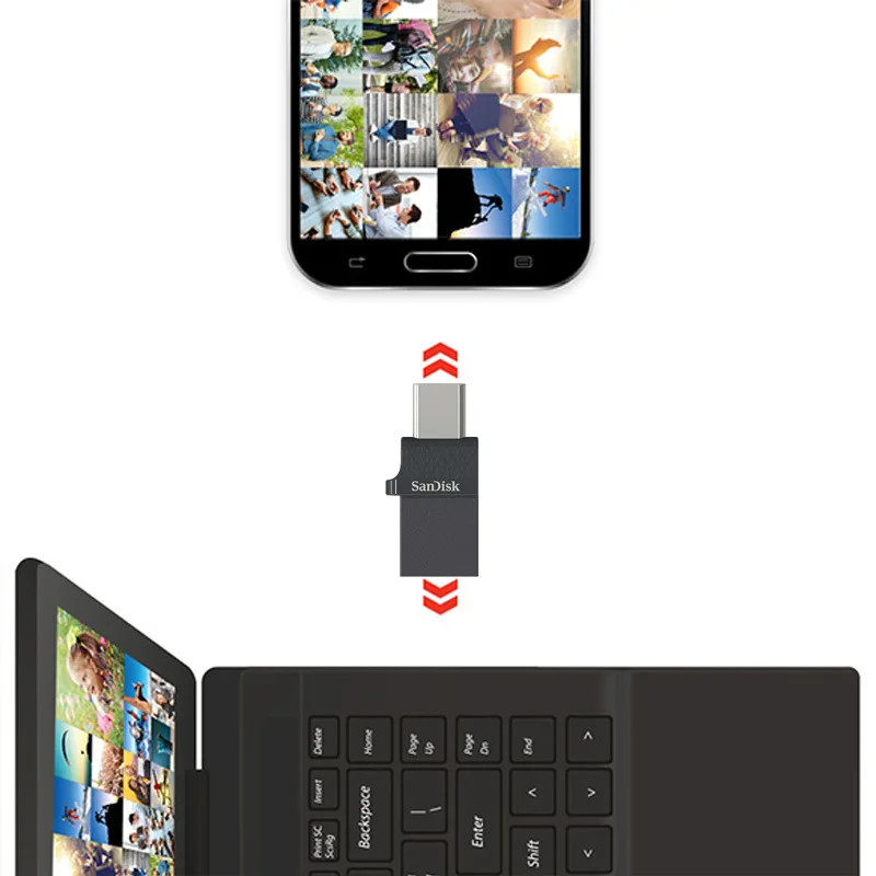 Sandisk type C 128 Гб 64 ГБ высокоскоростной двойной OTG USB флэш накопитель 32 флеш флешка Micro