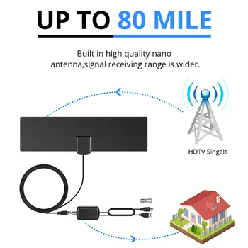 

2018 Newest TV Antenna, 80 Mile Long Range Freeview Indoor HDTV Digital Amplified Antennas