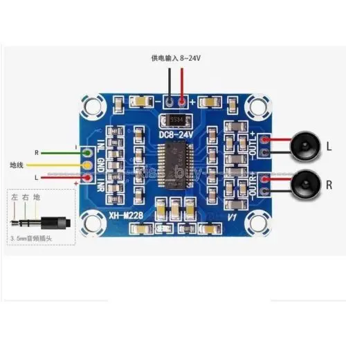 DYKB Mini TPA3110 15 Вт + цифровой аудио усилитель мощности плата для 12 в 24 автомобильный