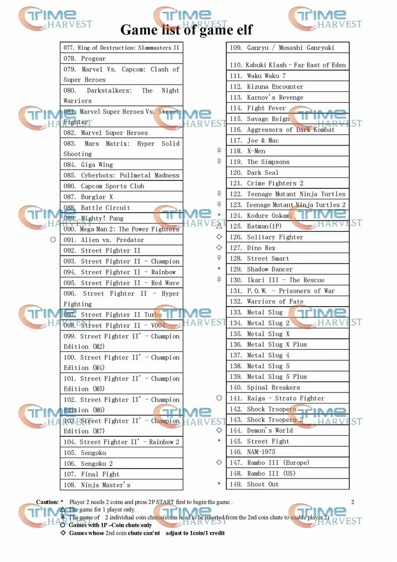 game list of game elf(512 in 1)2