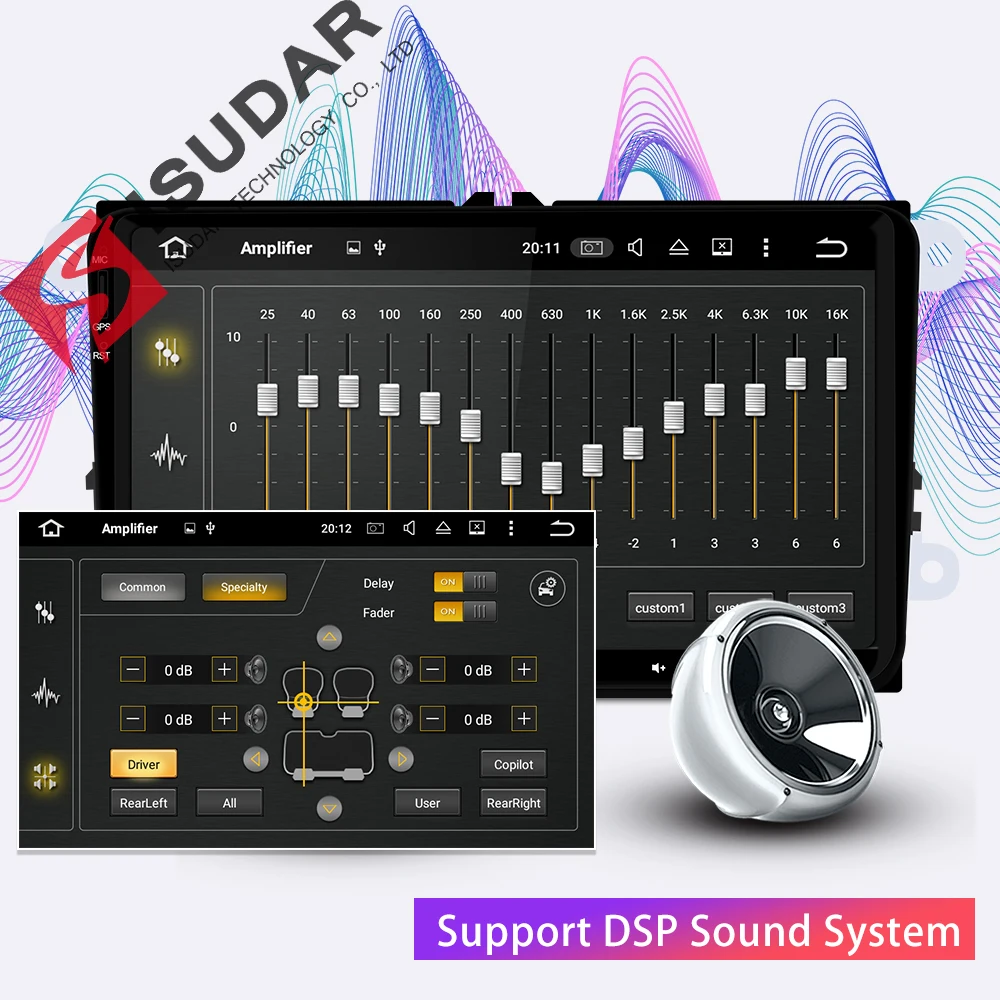 Isudar 1 الدين راديو تلقائي الروبوت 9 لشركة فولكس فاجن/جولف/بولو/باسات/سكودا/فابيا/اوكتافيا /مقعد/ليون سيارة الوسائط المتعددة مشغل فيديو GPS USB DVR