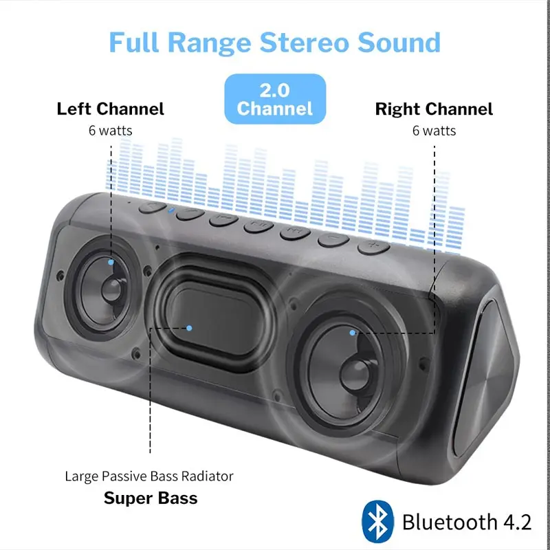 JUNKE HIFI Bluetooth динамик на солнечной батарее портативный беспроводной Super Bass двойной динамик s Саундбар с микрофоном TF FM радио USB звуковой ящик колонка