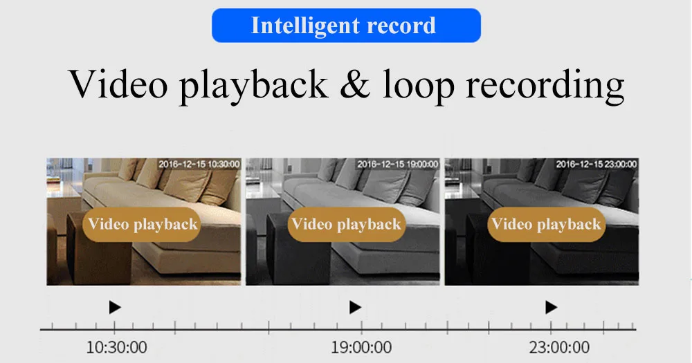 1080P IP камера видеонаблюдения ночного видения для дома/офиса/ребенка/няни/видеоняня iOS, Android App-Облачное обслуживание