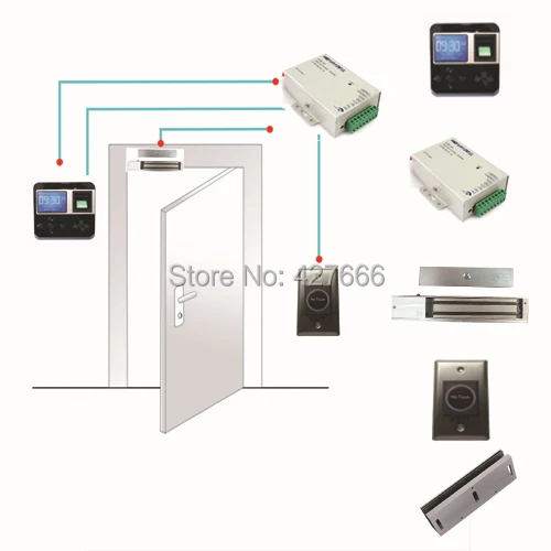 

F211 kit Complete Door Access control system DIY Access Control Kit Fingerprint and ID card Door Access Control