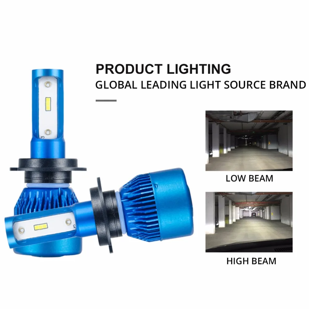 Foxcncar H7 H4 светодиодный лампы автомобиля Headl светильник H11 H1 72W фары для тумана 12V 24V
