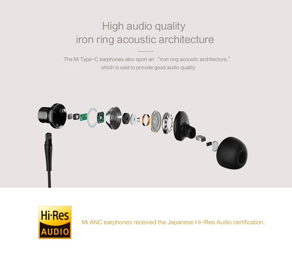 Noise Canceling Headphones Sports Headphones Xiaomi Headphones Original Xiaomi ANC-Tipo C Earphone.. (26)