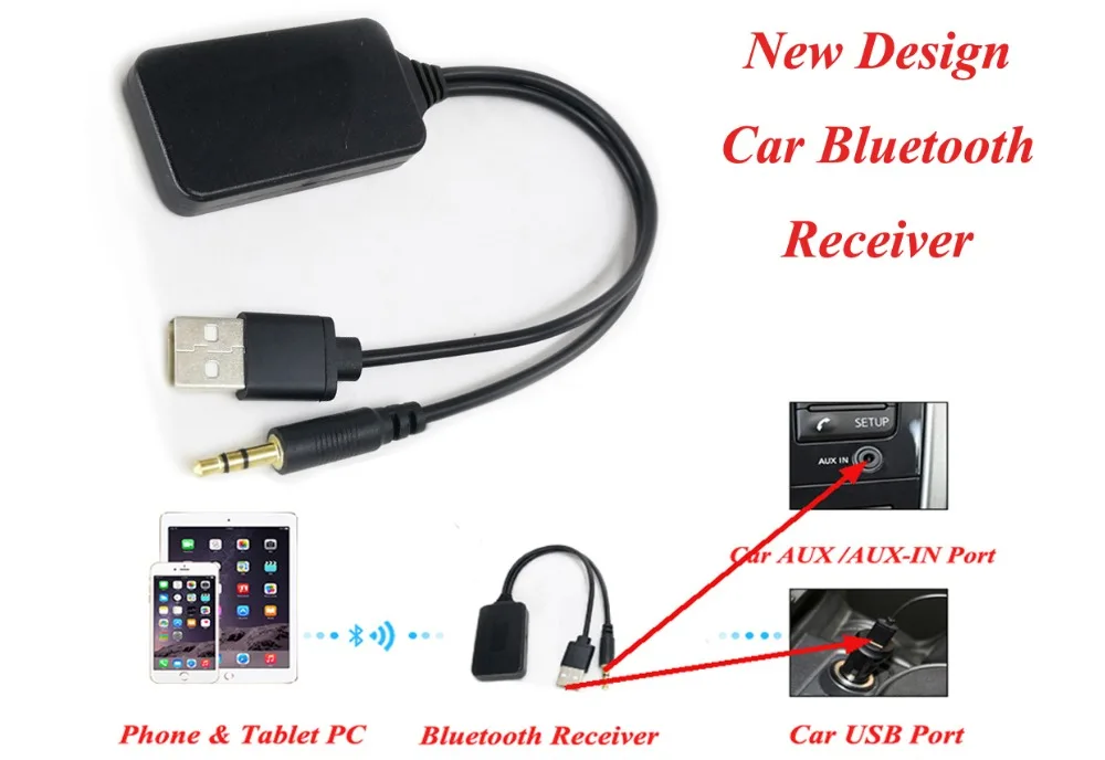 Автомобильный Радио беспроводной аудио адаптер AUX кабель адаптер для ALPINE/JVC Ai-NET для iPhone 5 6 6S 7