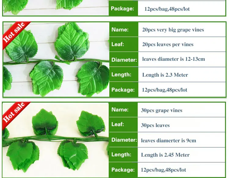 Luyue, 48 шт./лот, искусственные листья виноградного плюща, на стену, зеленые растения, листва лозы, для дома и сада, гирлянда, декоративные цветы, 240 см