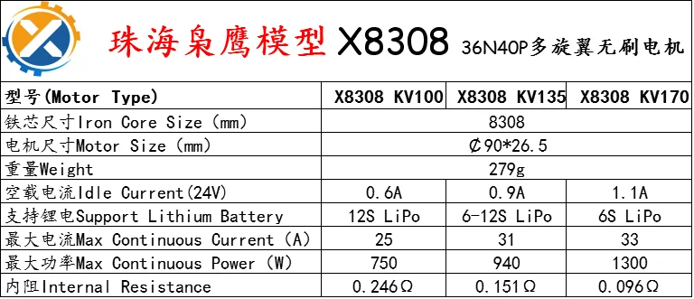 1 шт. сельскохозяйственный бесщеточный двигатель X8308 многоосевой защиты растений Круизный патруль воздушный мотор долгое время